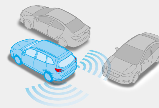 Subaru Rear Vehicle Detection (SRVD)*2