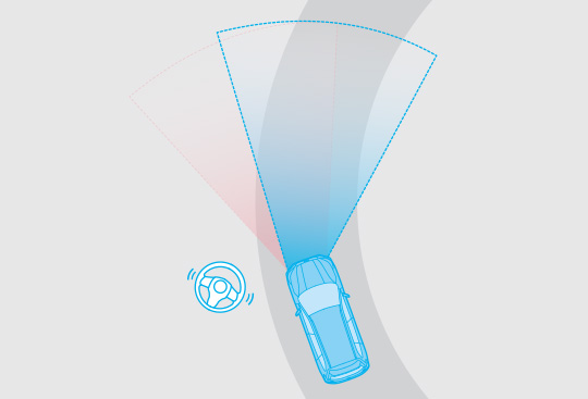 Steering Responsive Headlights (SRH)