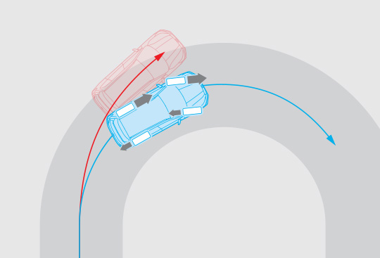 Vehicle Dynamics Control System + Active Torque Vectoring