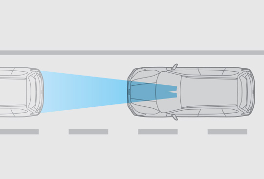 Adaptive Cruise Control