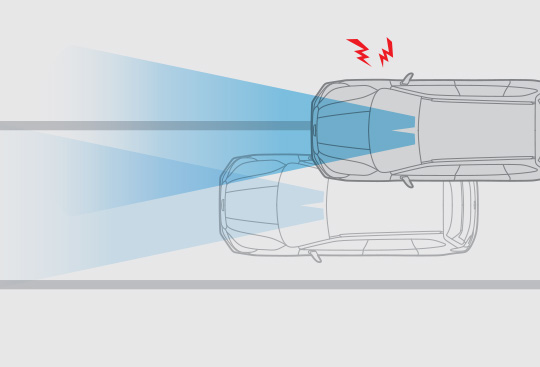 Lane Sway and Departure Warning